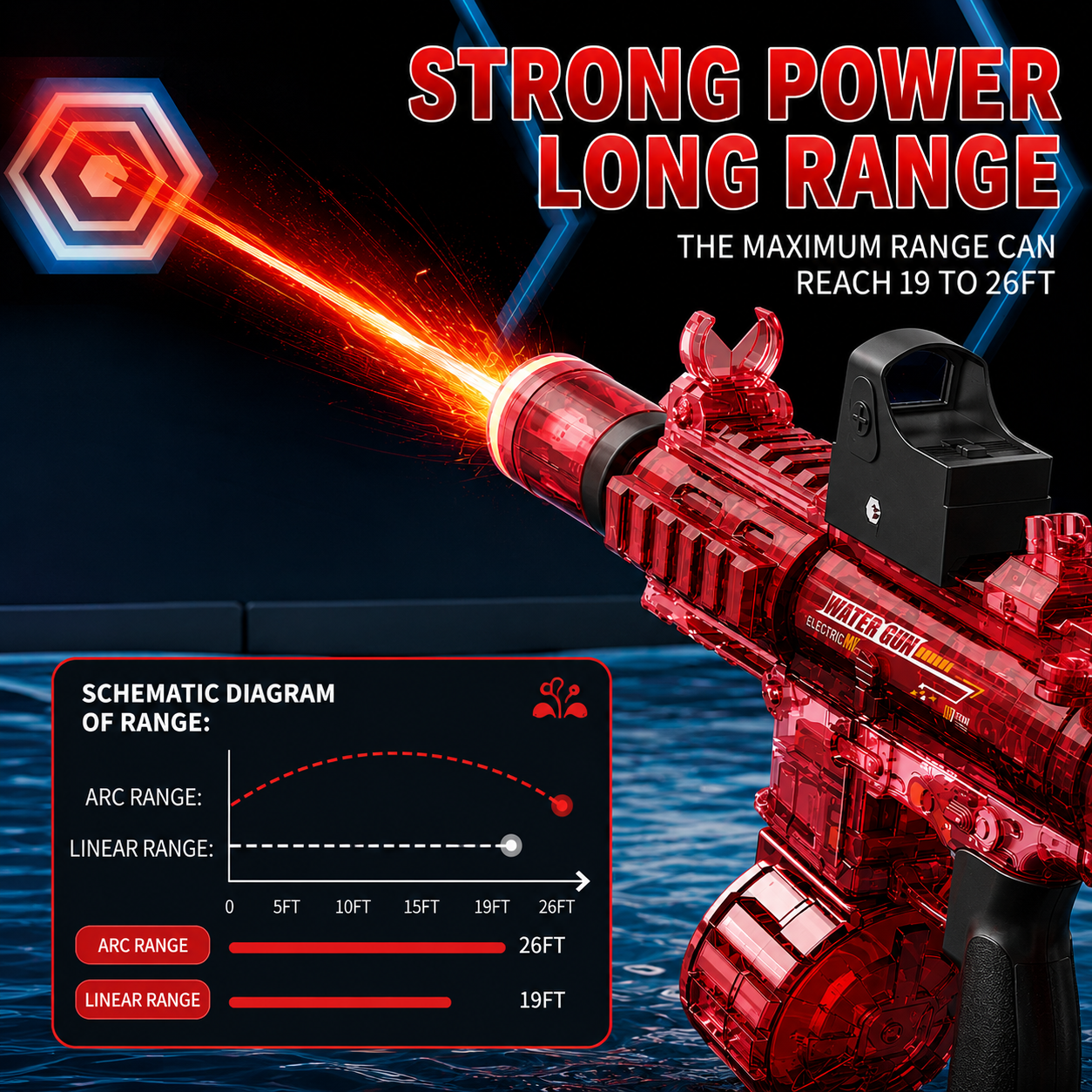 ELECTRIC WATTER GUN