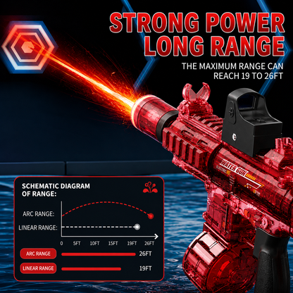 ELECTRIC WATTER GUN